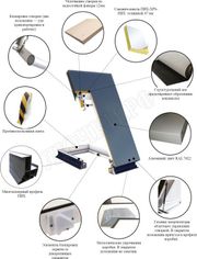 Люк для плоских крыш FAKRO DRL Люк для плоских крыш FAKRO DRL