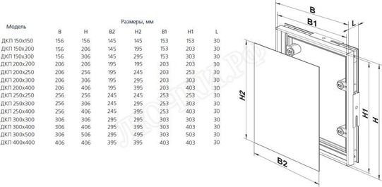 Люк сантехнический ДКП 400*400 Люк сантехнический ДКП 400*400