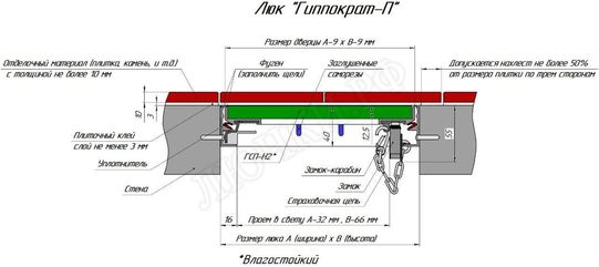 Люки под плитку Гиппократ П 500*250 Люки под плитку Гиппократ П 500*250