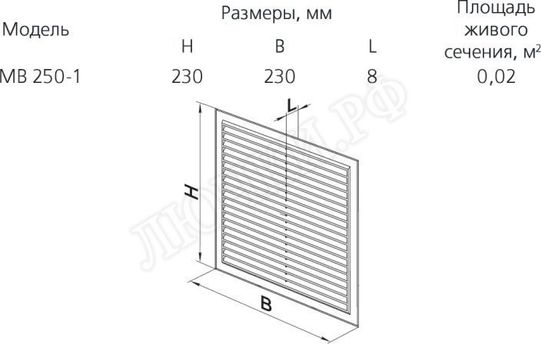 Решетка пластиковая МВ 250 Решетка пластиковая МВ 250