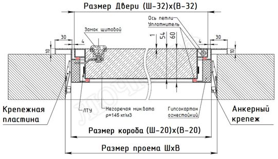 Люк сантехнический Противопожарный EIS60, 1 створка 900*1700 Люк сантехнический Противопожарный EIS60, 1 створка 900*1700