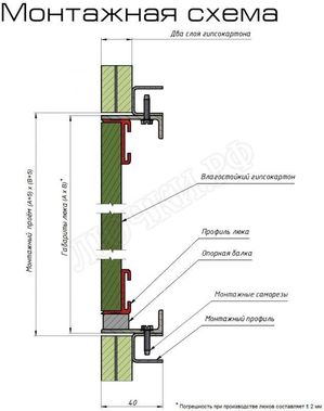 Люк под плитку Т-34 200*400 Люк под плитку Т-34 200*400