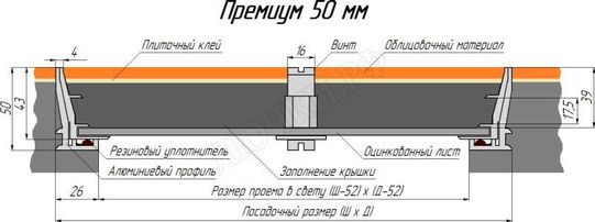 Напольный люк Премиум 50 мм 2 створки 500*1450 Напольный люк Премиум 50 мм 2 створки 500*1450